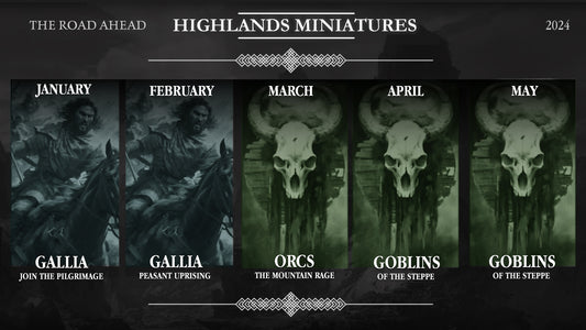 Highlands Miniatures Roadmap 2024